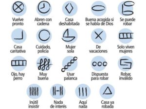 signos-casas