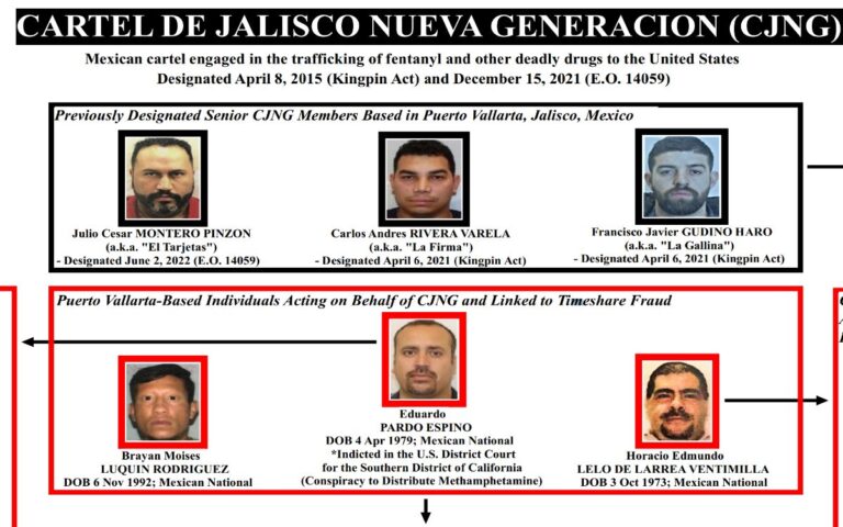 Con fraude en tiempos compartidos financian al CJNG