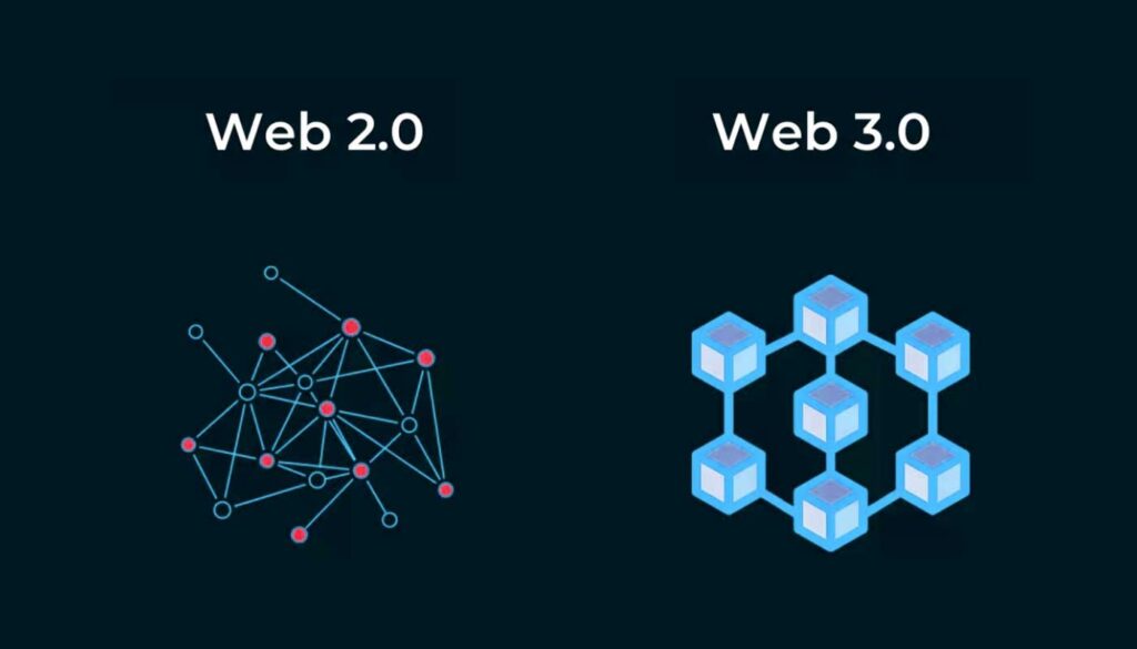 Marcas globales apuestan por tecnología Web3: Alexis Nickin Gaxiola