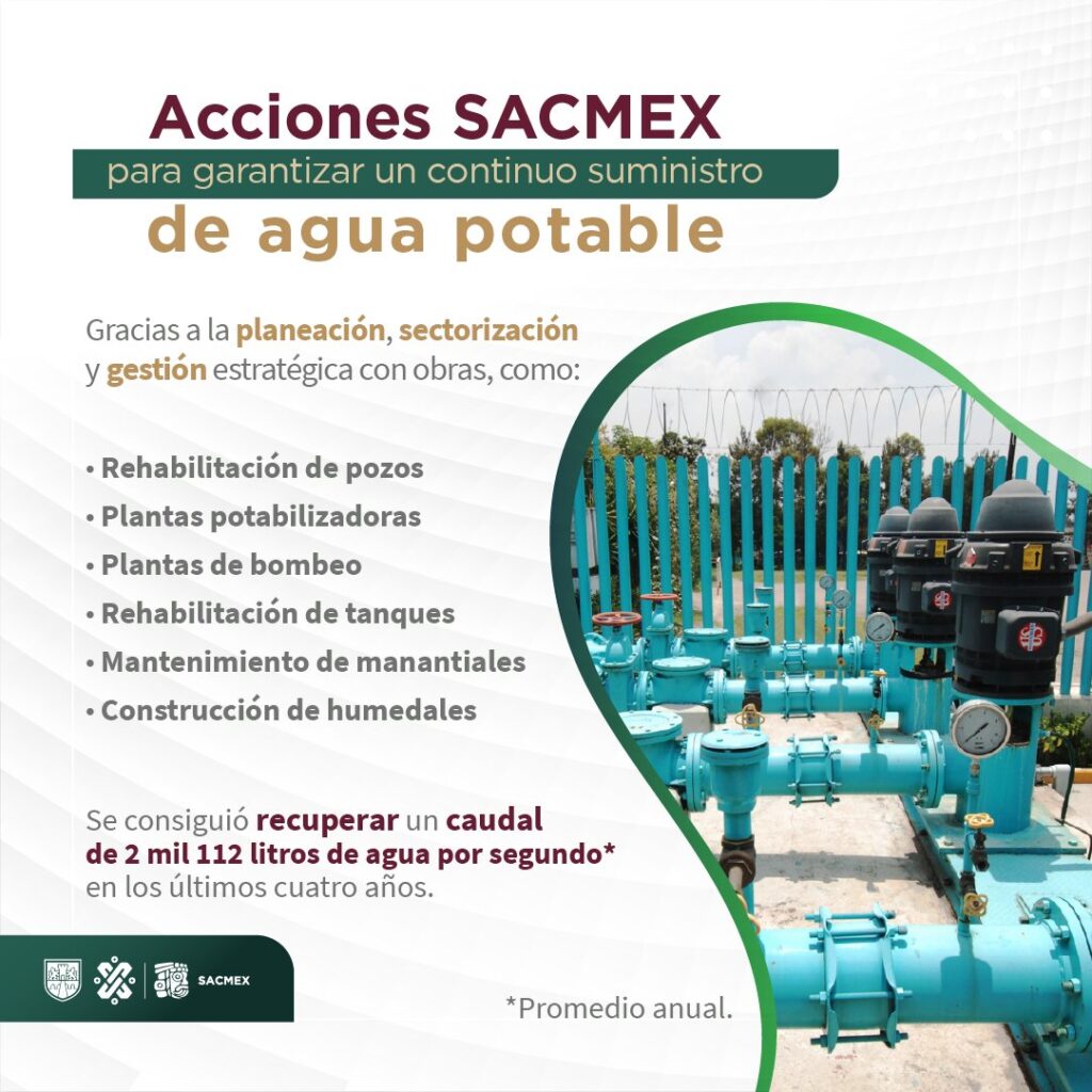 SACMEX: Plan en marcha para afronta crisis de agua en CDMX