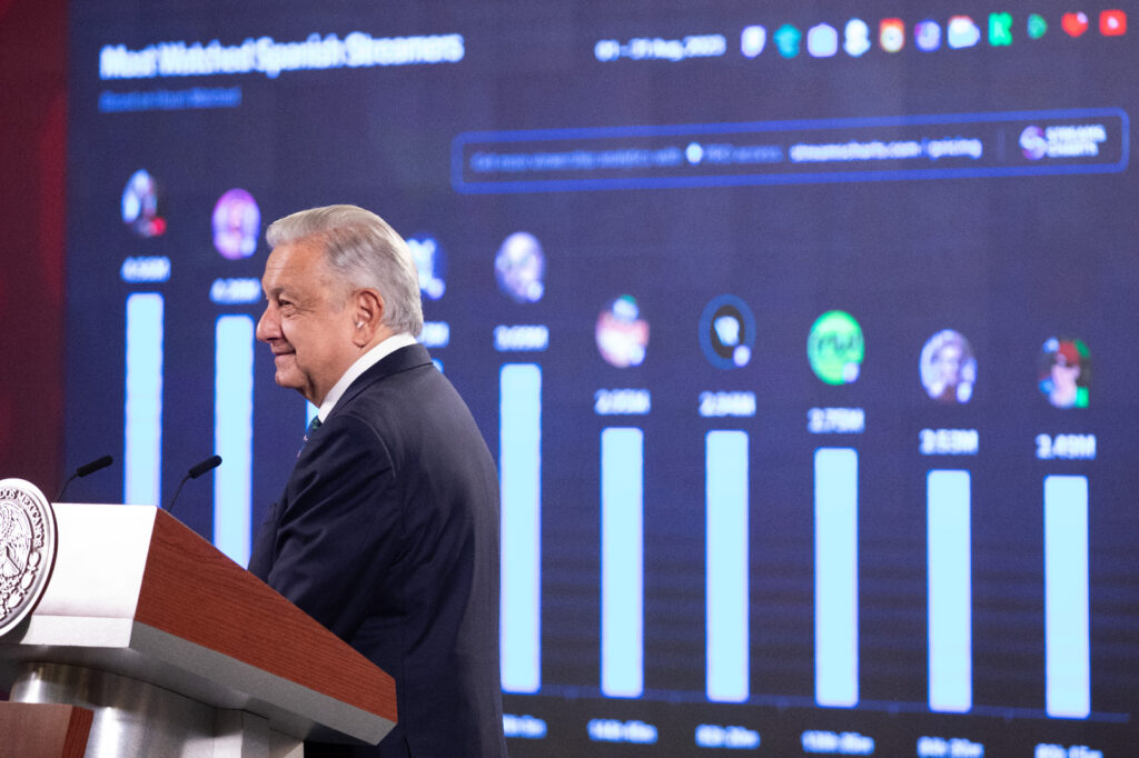 Premios ESLAND 2024 nombrarían al presidente AMLO como mejor "streamer"