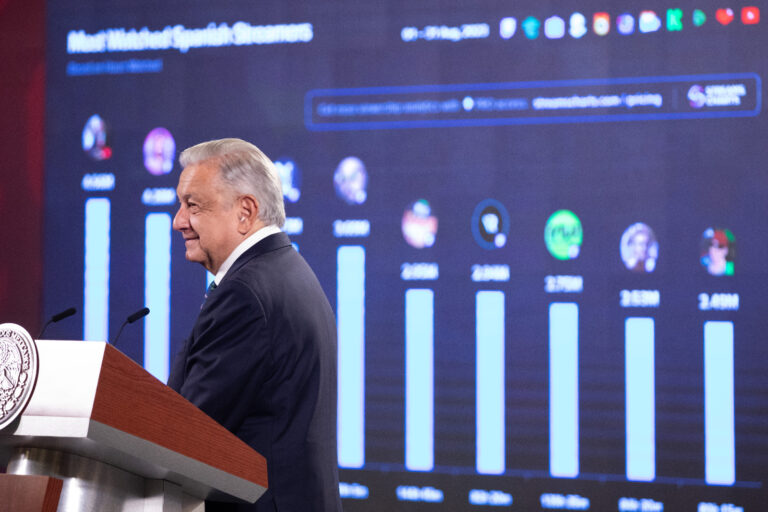 Premios ESLAND 2024 nombrarían al presidente AMLO como mejor "streamer"