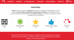 Corporativo Kosmos: Proteínas de insectos una alternativa