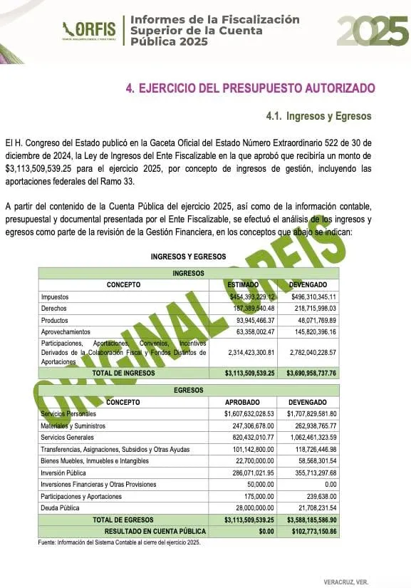 Patricia Lobeira Rodríguez cierra gestión sin daño patrimonial determinado.